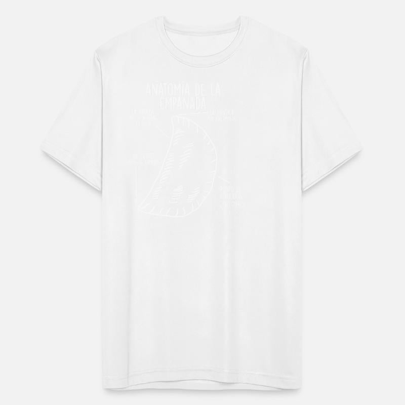 Anatomia de la Empanada for Food Lovers