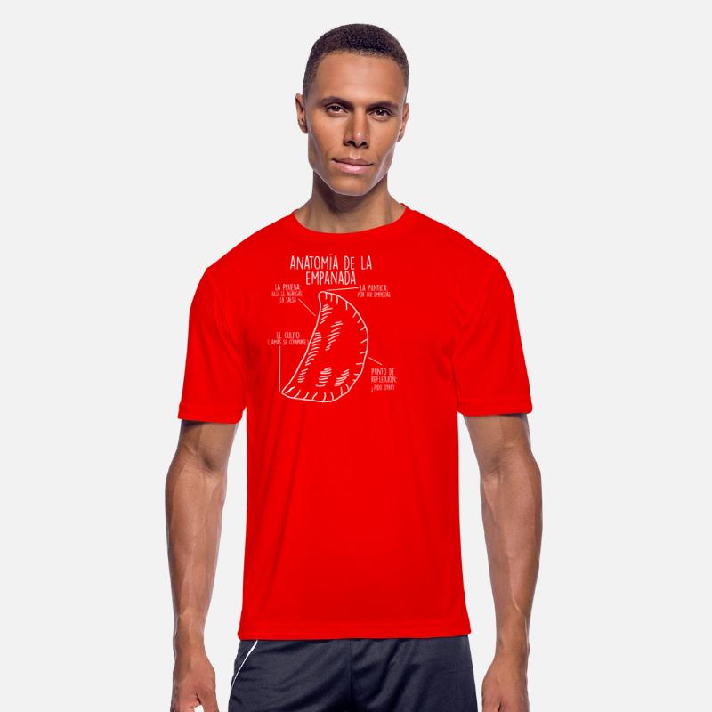 Anatomia de la Empanada for Food Lovers