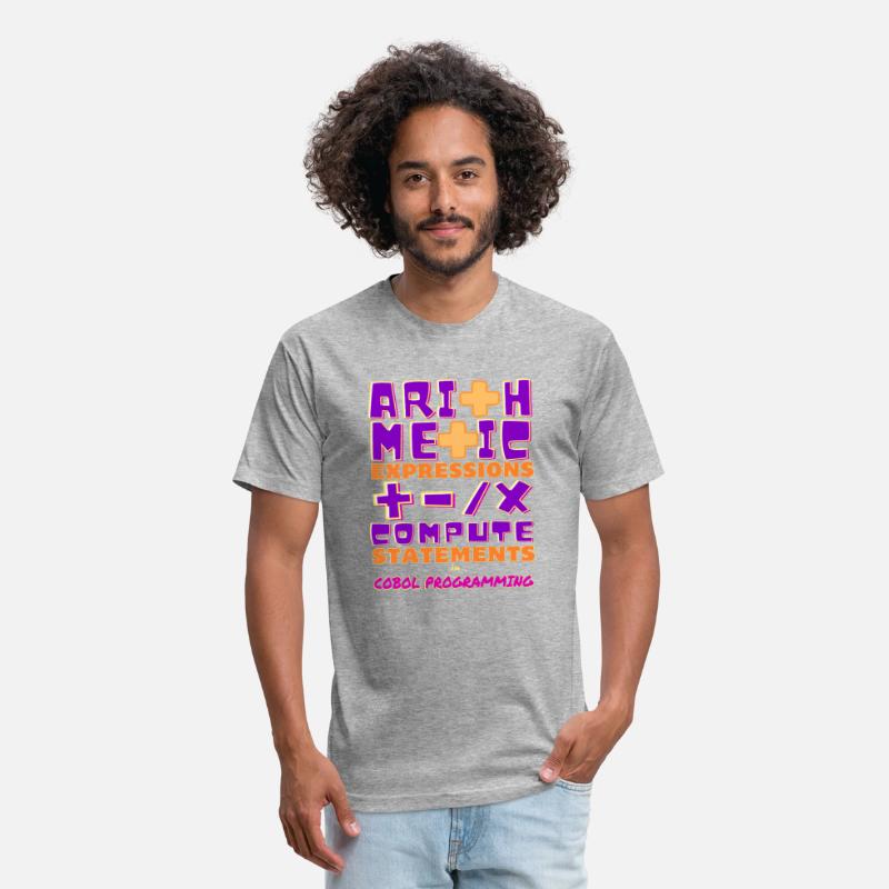 Arithmetic Operation in Cobol Programming