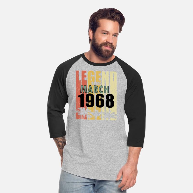 Astrological sign Pisces Birthday March 1968