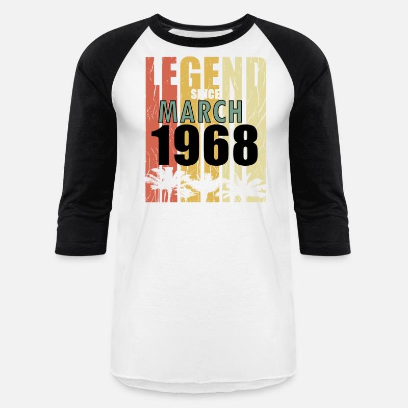 Astrological sign Pisces Birthday March 1968