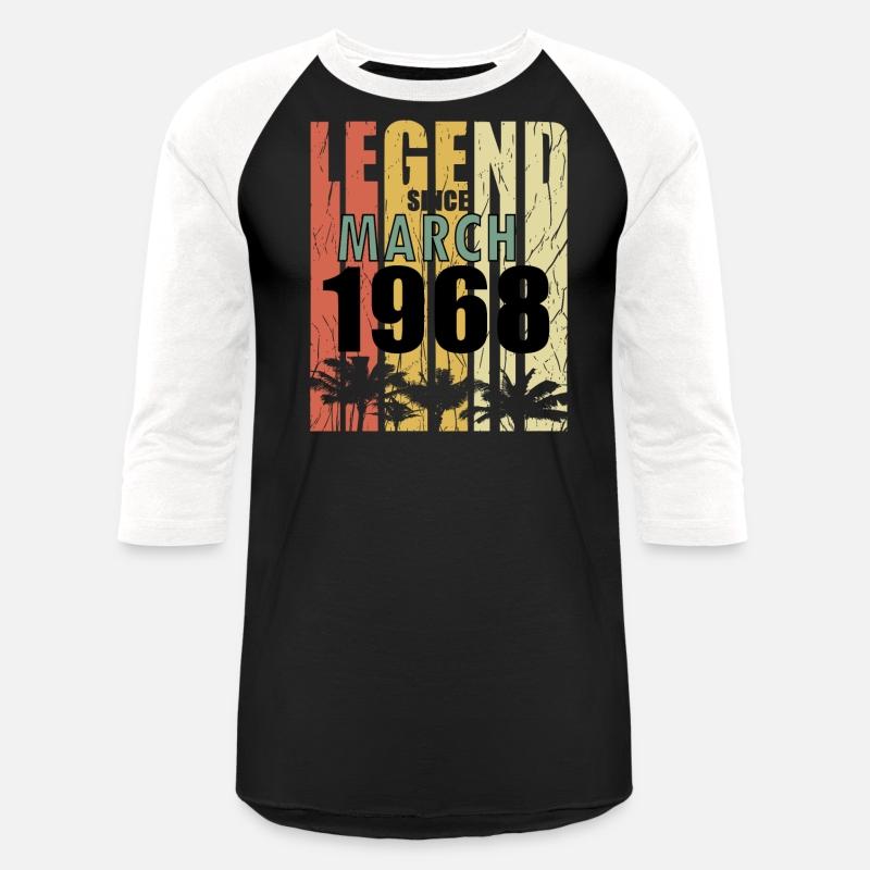 Astrological sign Pisces Birthday March 1968