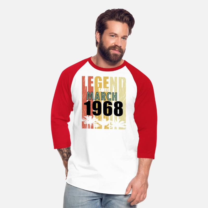 Astrological sign Pisces Birthday March 1968