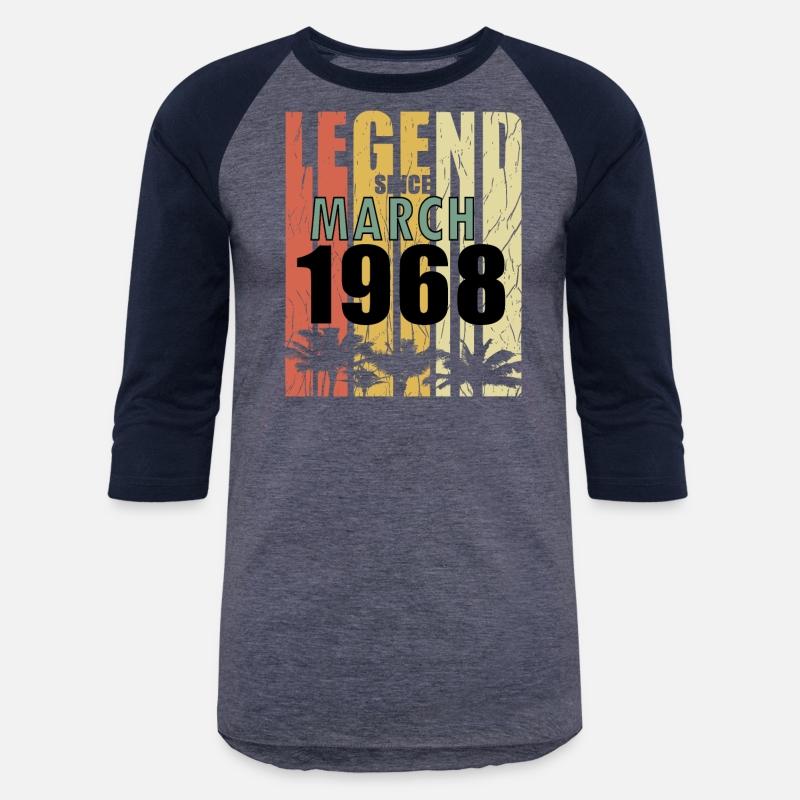 Astrological sign Pisces Birthday March 1968