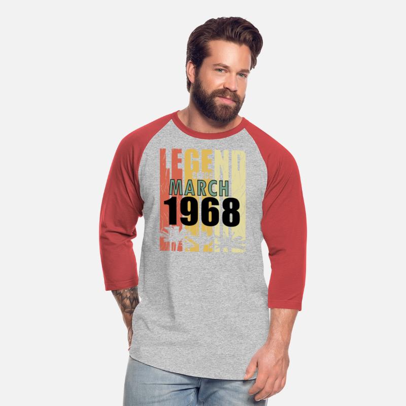 Astrological sign Pisces Birthday March 1968