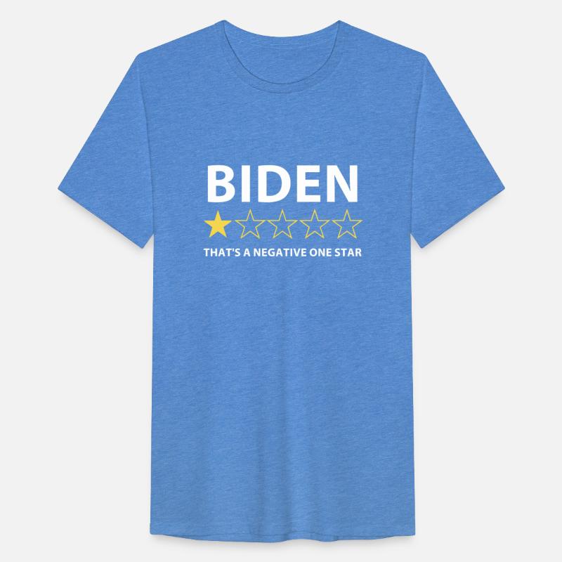 Biden That's a negative one star