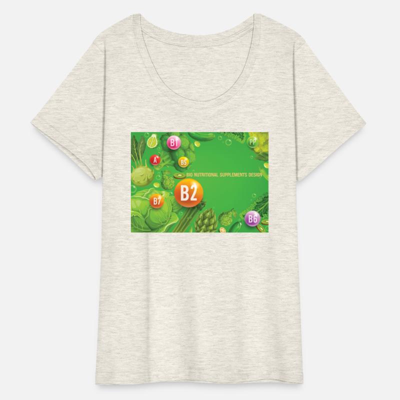 Bio Nutritional Supplements Design