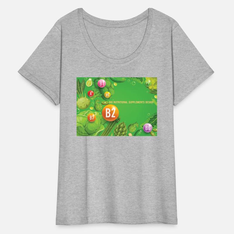 Bio Nutritional Supplements Design