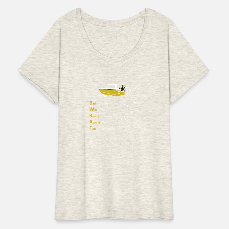 BWRAF - Scuba Buddy Check Acronym