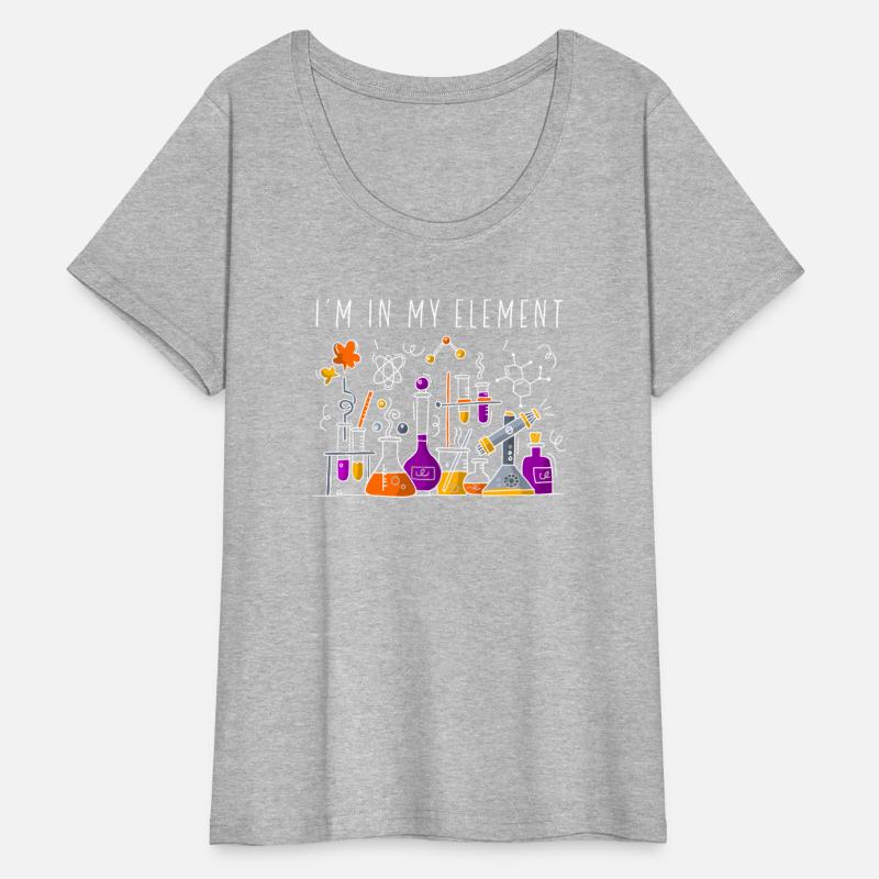 Chemist I'M In My Element Chemistry Science Nerd