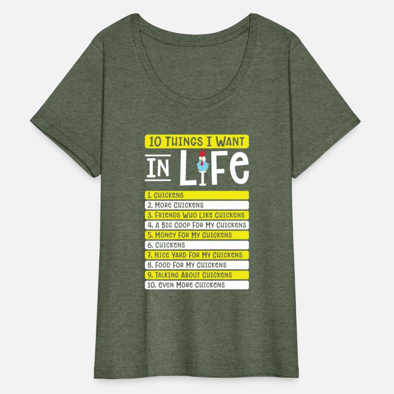 Chicken Agriculture Chicken Lovers Farming