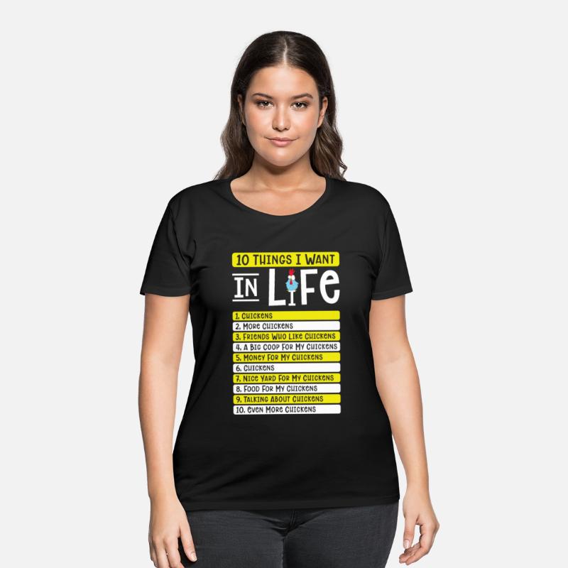 Chicken Agriculture Chicken Lovers Farming