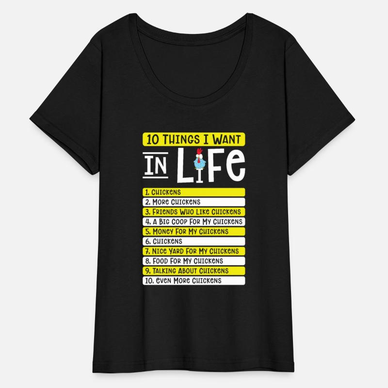 Chicken Agriculture Chicken Lovers Farming