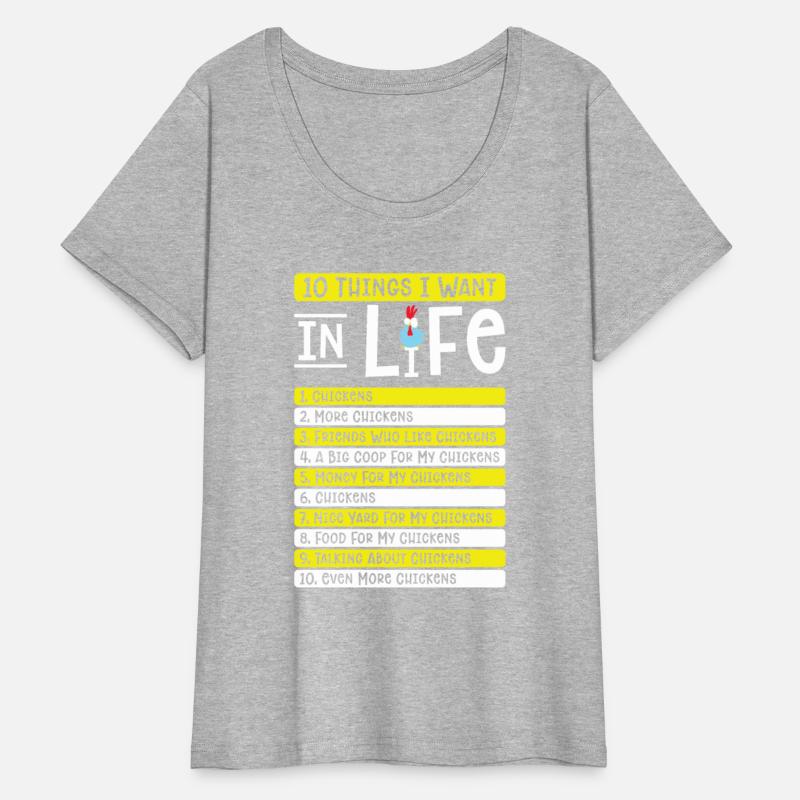 Chicken Agriculture Chicken Lovers Farming