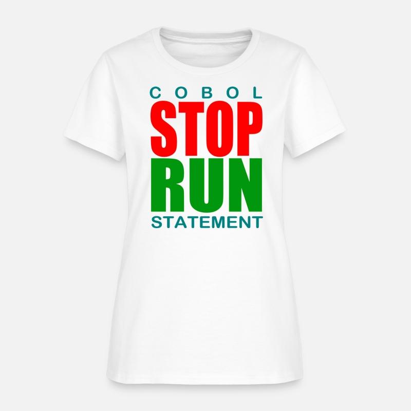 Cobol Procedure Division Stop Run Statement