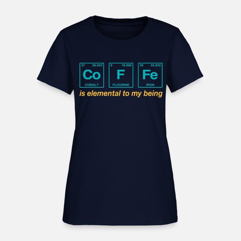 COFFEE - with elements of the periodic table