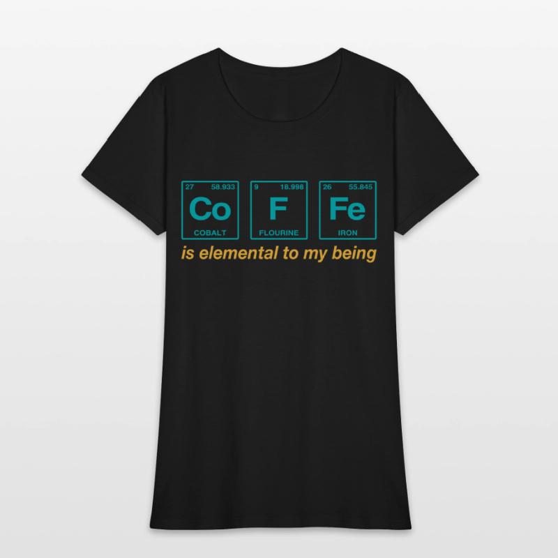 COFFEE - with elements of the periodic table