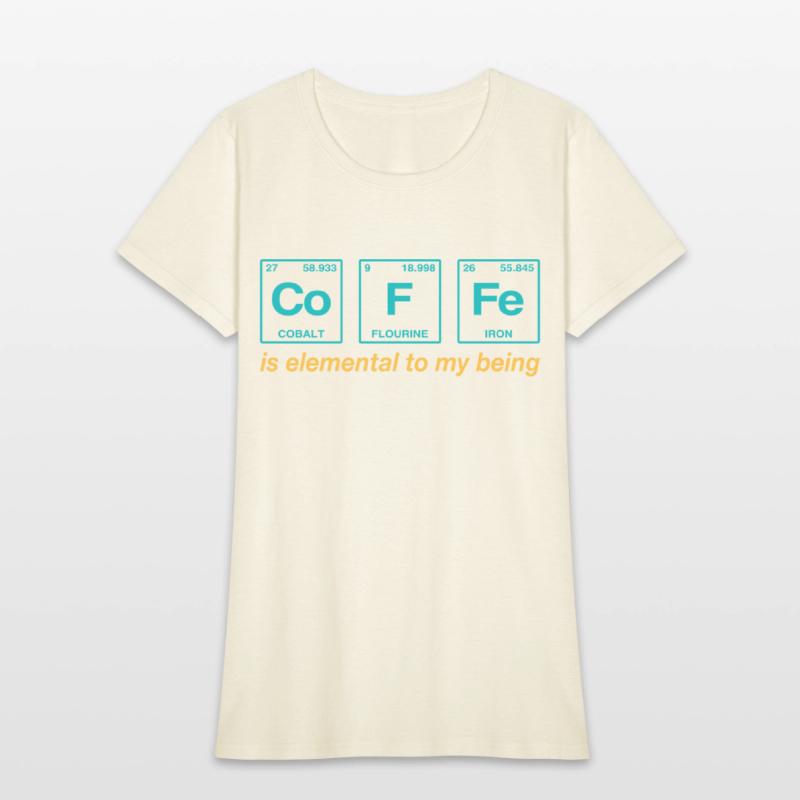 COFFEE - with elements of the periodic table