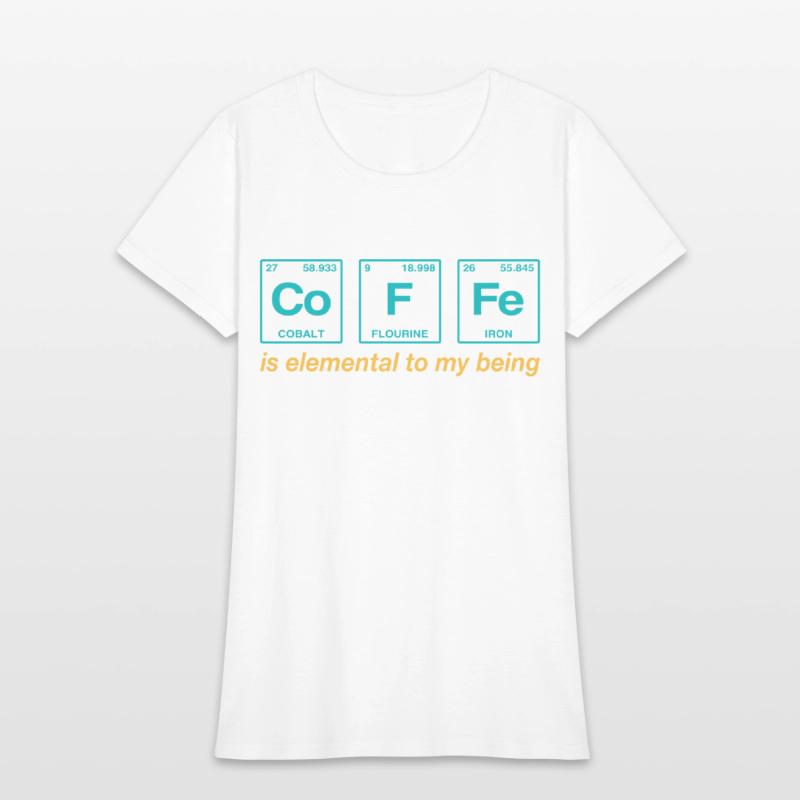COFFEE - with elements of the periodic table