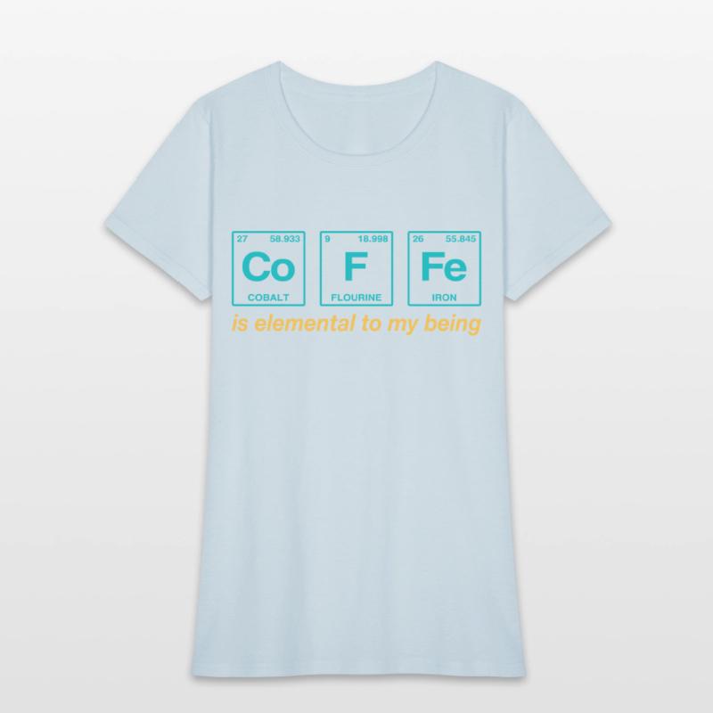 COFFEE - with elements of the periodic table