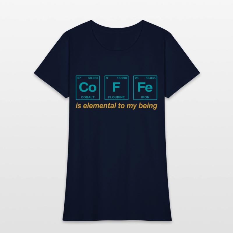 COFFEE - with elements of the periodic table
