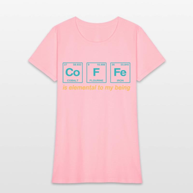 COFFEE - with elements of the periodic table