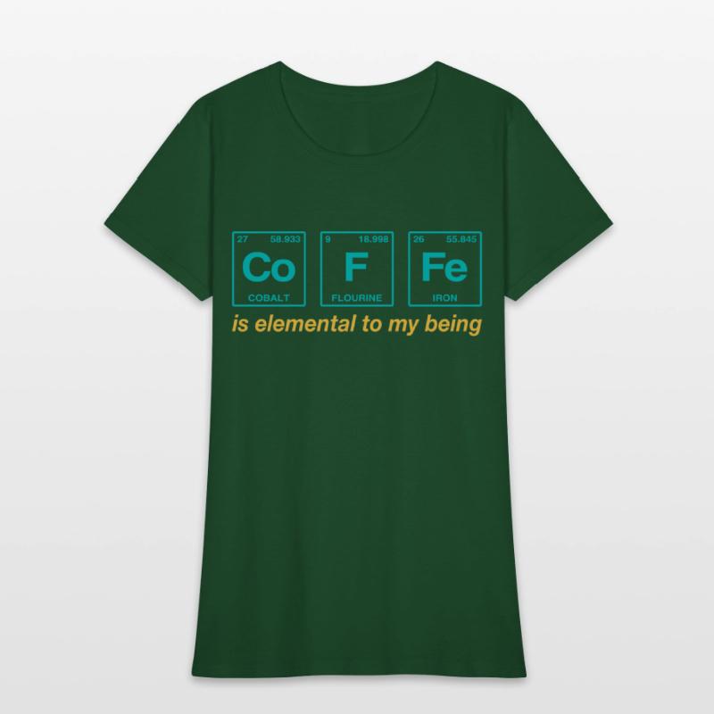 COFFEE - with elements of the periodic table