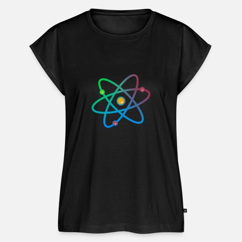 Colorful atom neutron electron