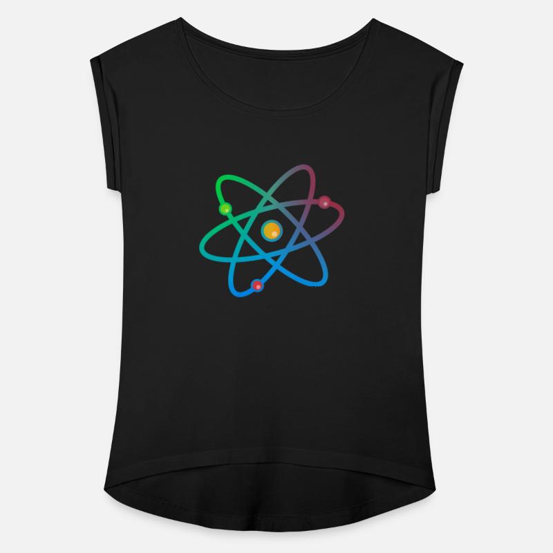 Colorful atom neutron electron