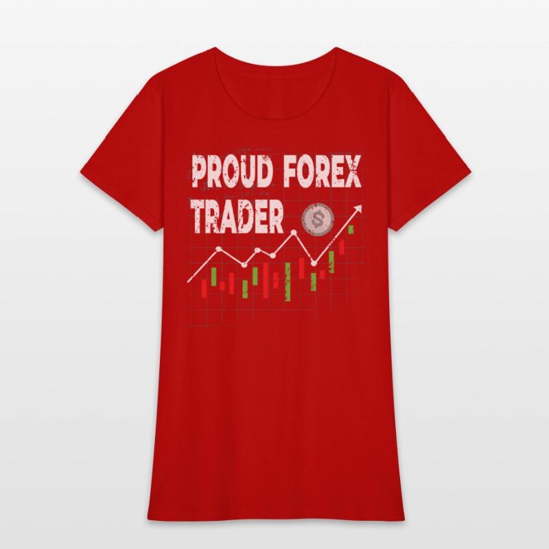 Day Trader Forex Trading Money Finance