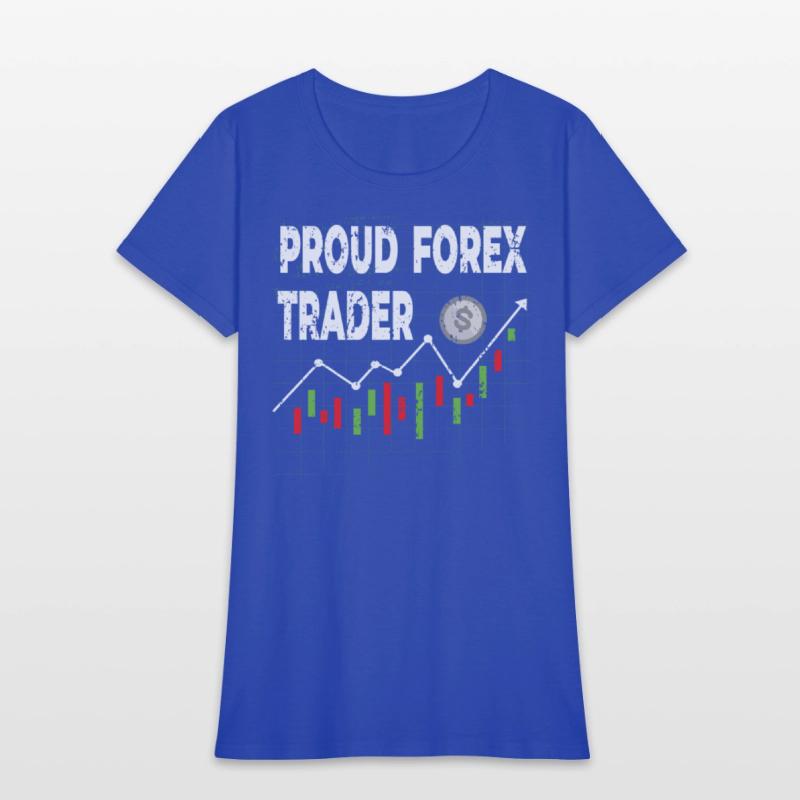 Day Trader Forex Trading Money Finance