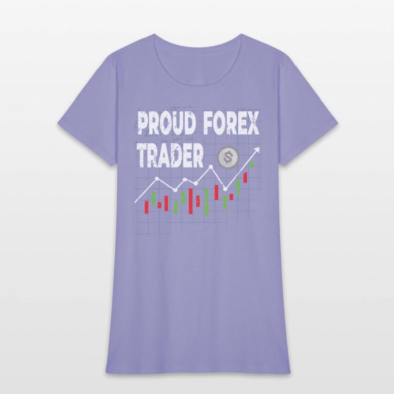 Day Trader Forex Trading Money Finance