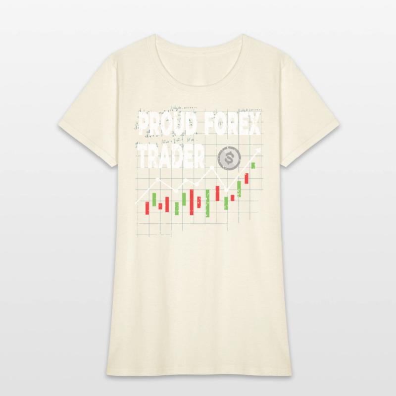 Day Trader Forex Trading Money Finance