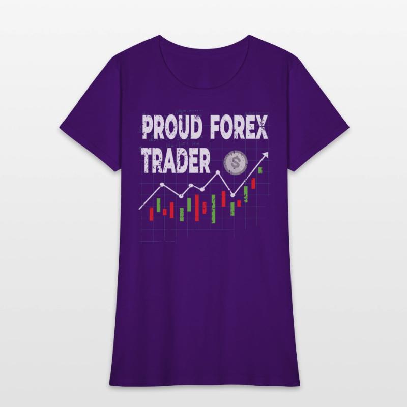 Day Trader Forex Trading Money Finance