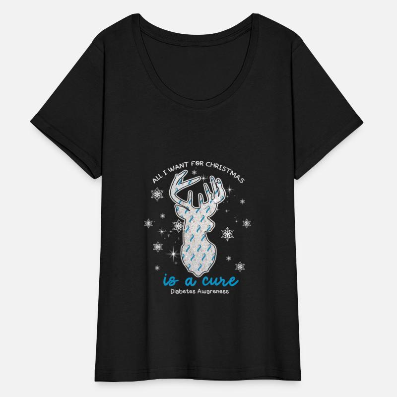 Diabetes Awareness Christmas