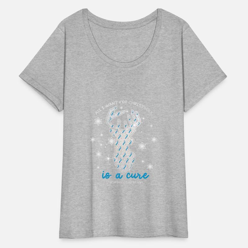 Diabetes Awareness Christmas