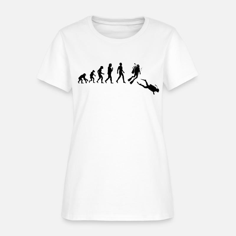 Diving Evolution | Evolution of Man Funny Scuba