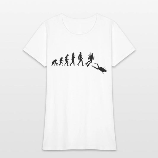 Diving Evolution | Evolution of Man Funny Scuba