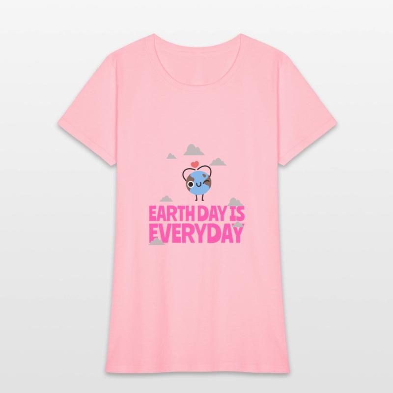 Earth Day Is Everyday