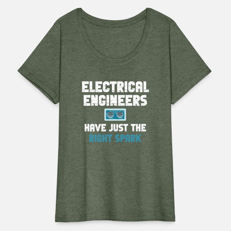 Electrical Engineers Have Just The Right Spark