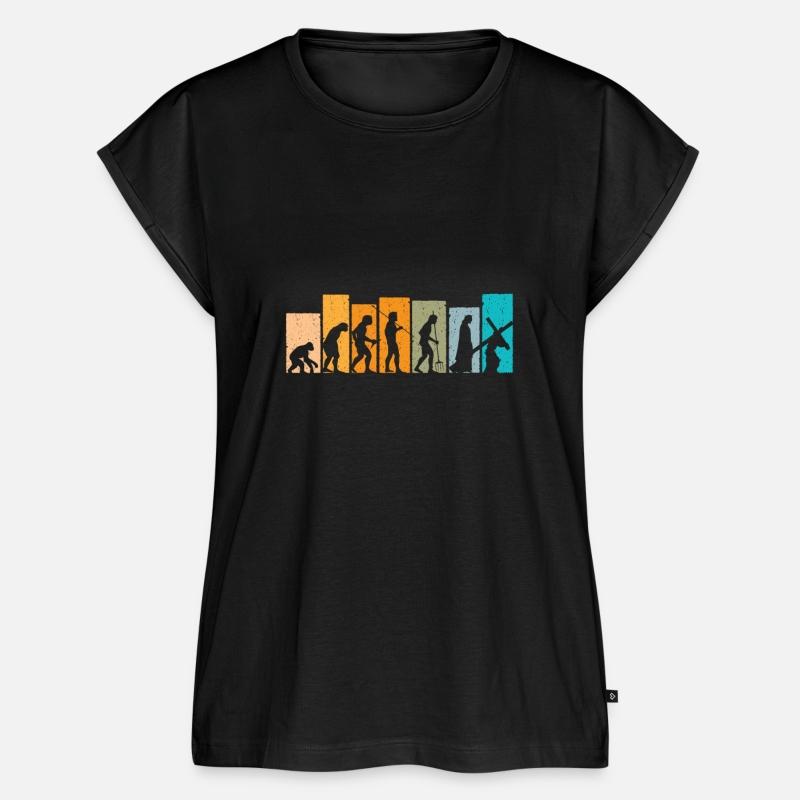 Evolution Christ Christian Religious