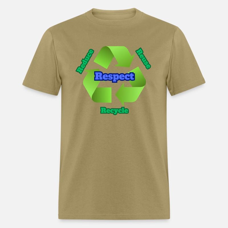 Reduce Reuse Recycle Respect