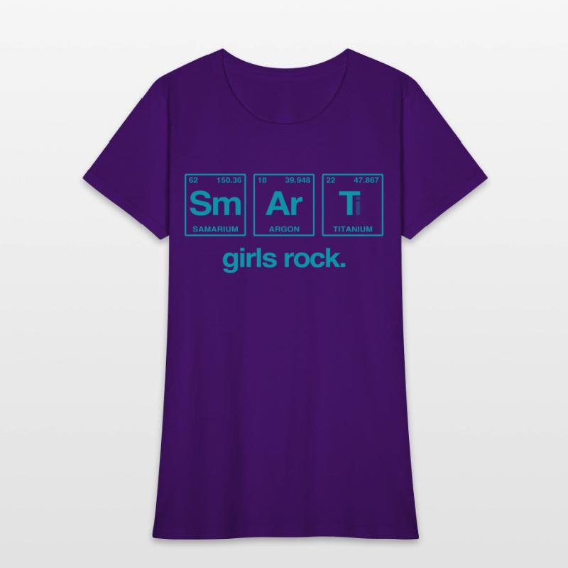 SMART GIRLS ROCK - Elements Periodic Table