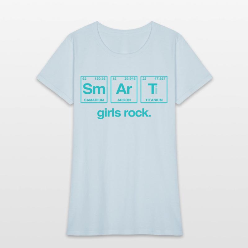 SMART GIRLS ROCK - Elements Periodic Table