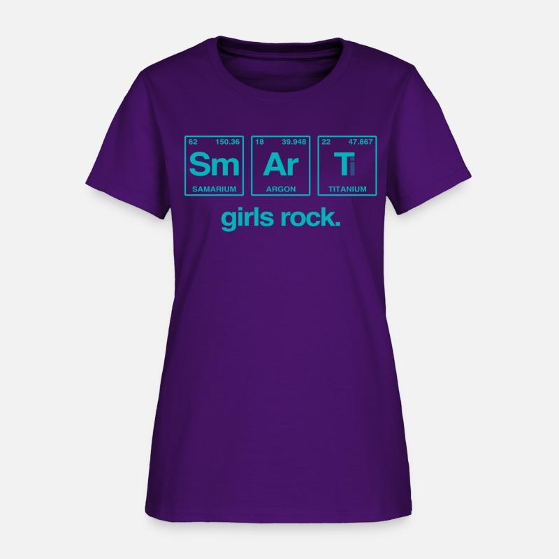 SMART GIRLS ROCK - Elements Periodic Table