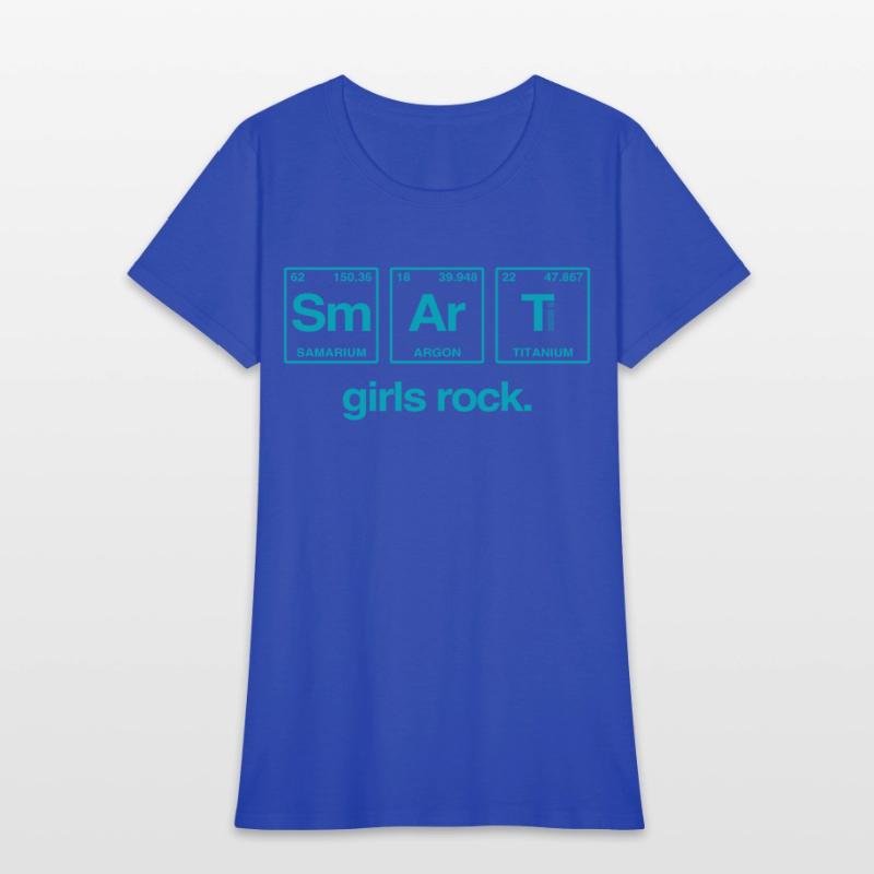 SMART GIRLS ROCK - Elements Periodic Table