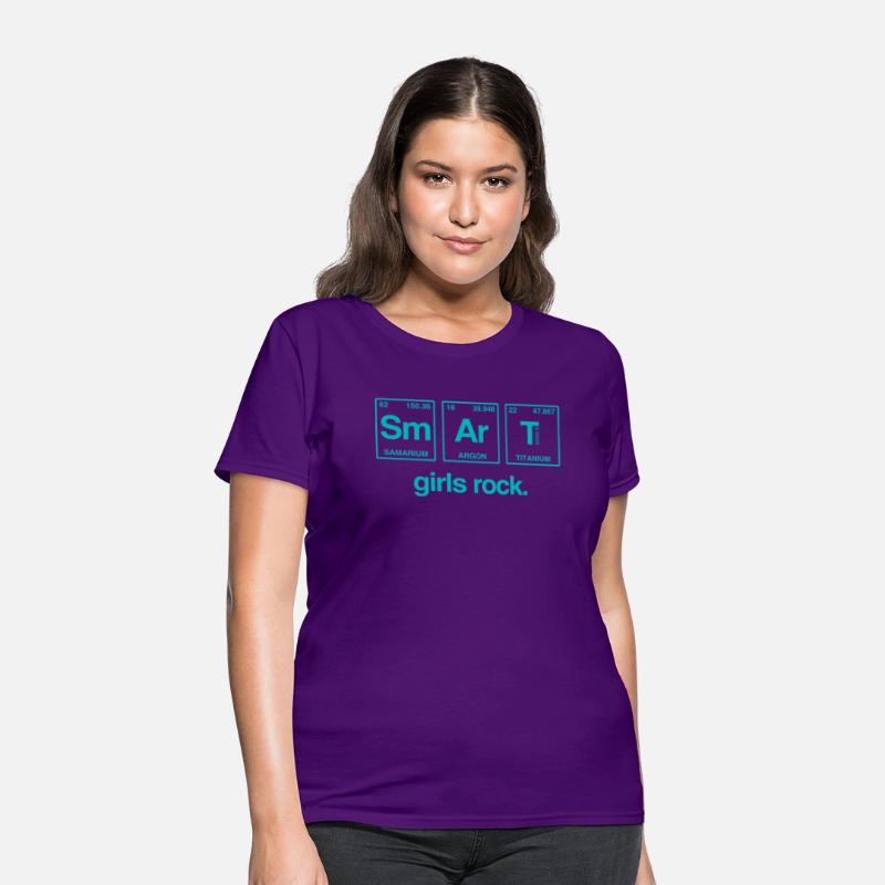 SMART GIRLS ROCK - Elements Periodic Table