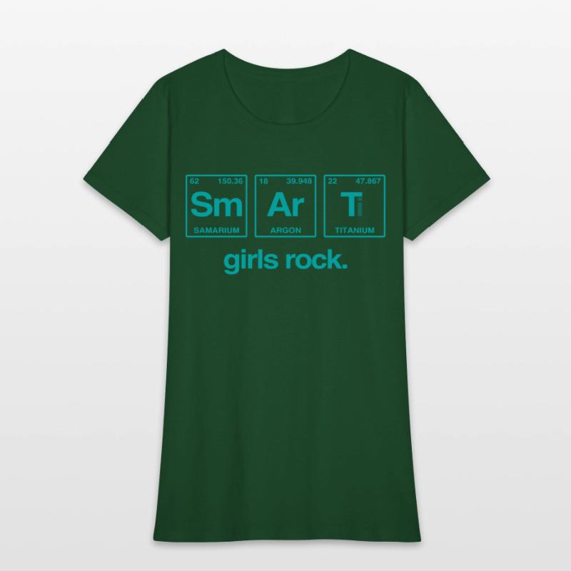 SMART GIRLS ROCK - Elements Periodic Table