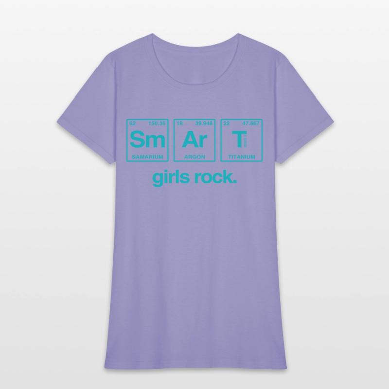 SMART GIRLS ROCK - Elements Periodic Table