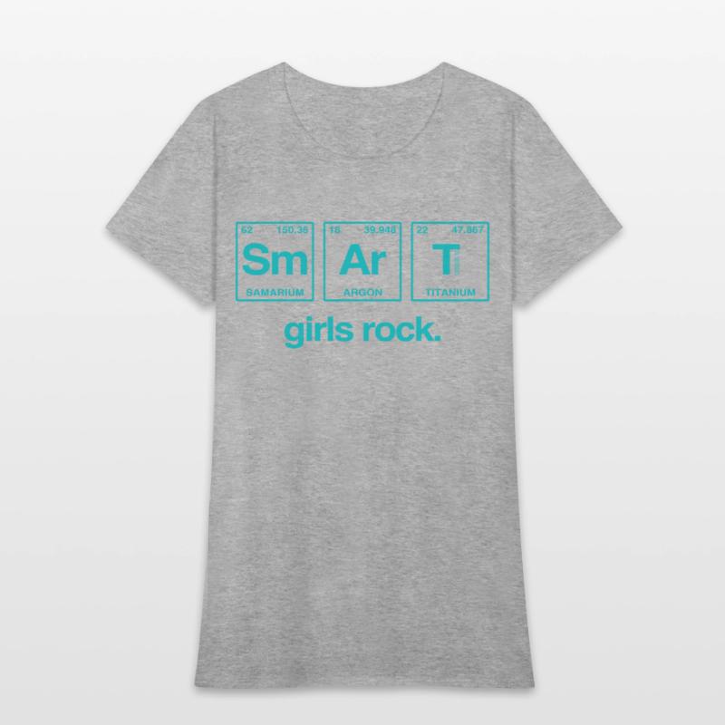 SMART GIRLS ROCK - Elements Periodic Table
